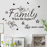 Decorative Wall Stickers