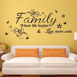 Decorative Wall Stickers