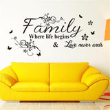 Decorative Wall Stickers